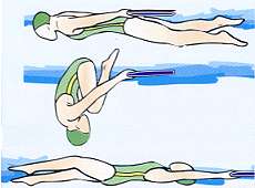 culbute natation